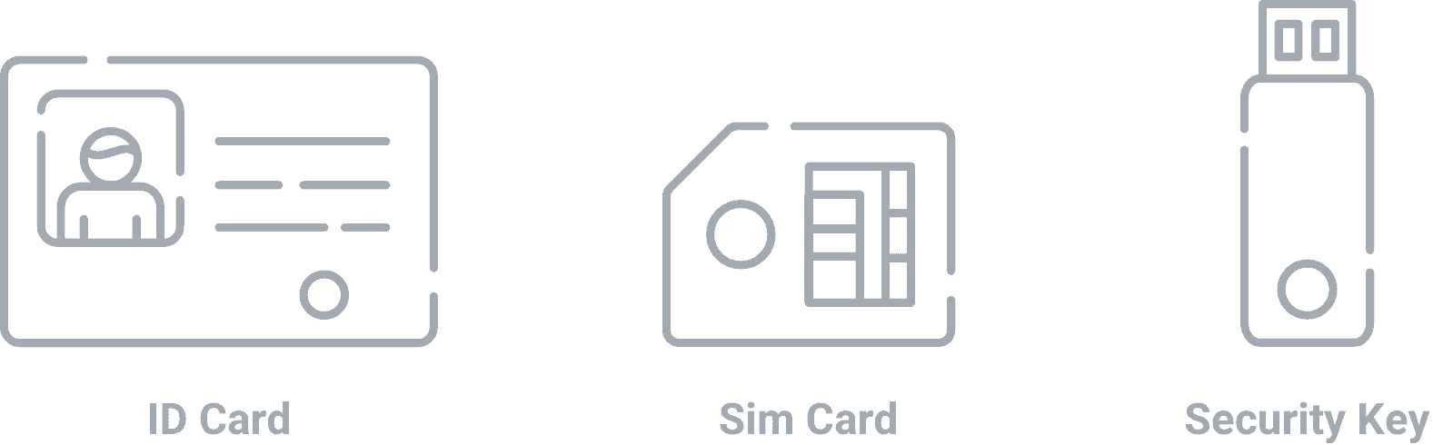 Smart Card