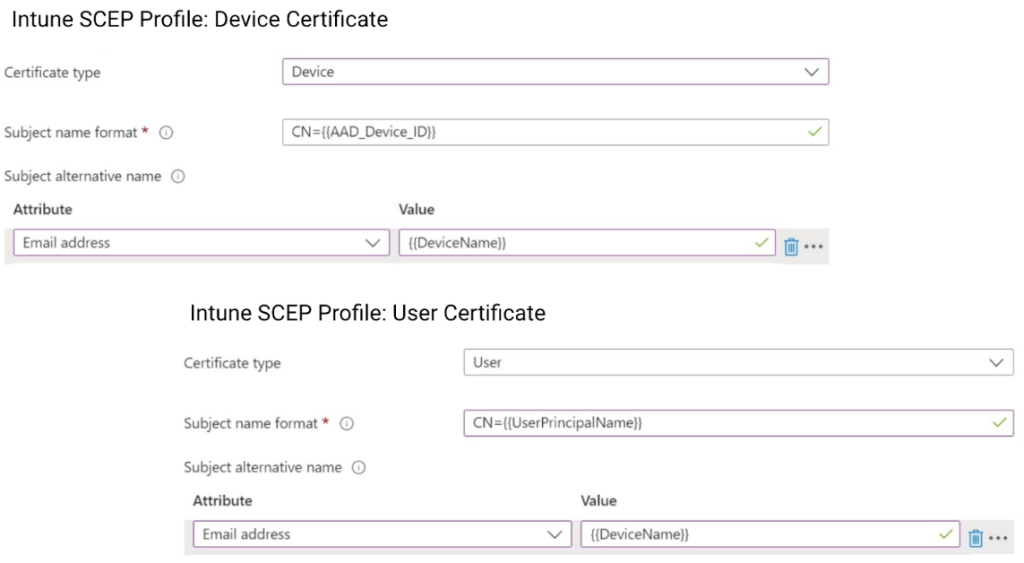 Enrolling Device/Machine And User Certificates In Microsoft Intune