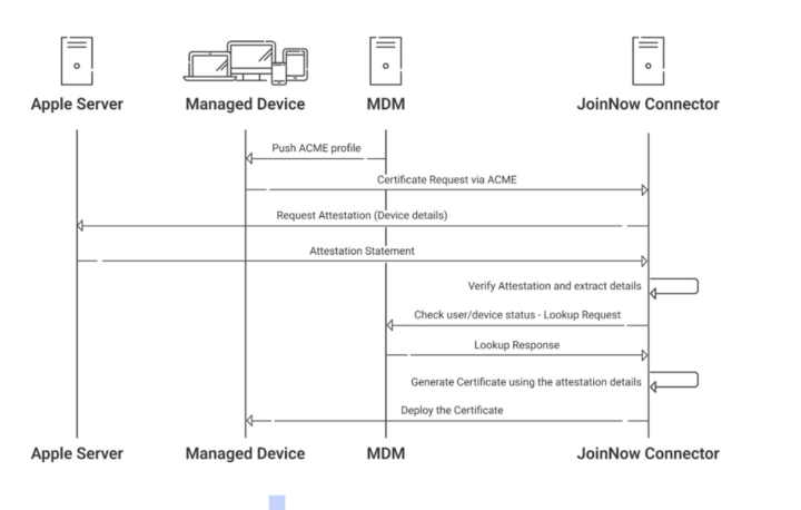 This image has an empty alt attribute; its file name is image-8.png